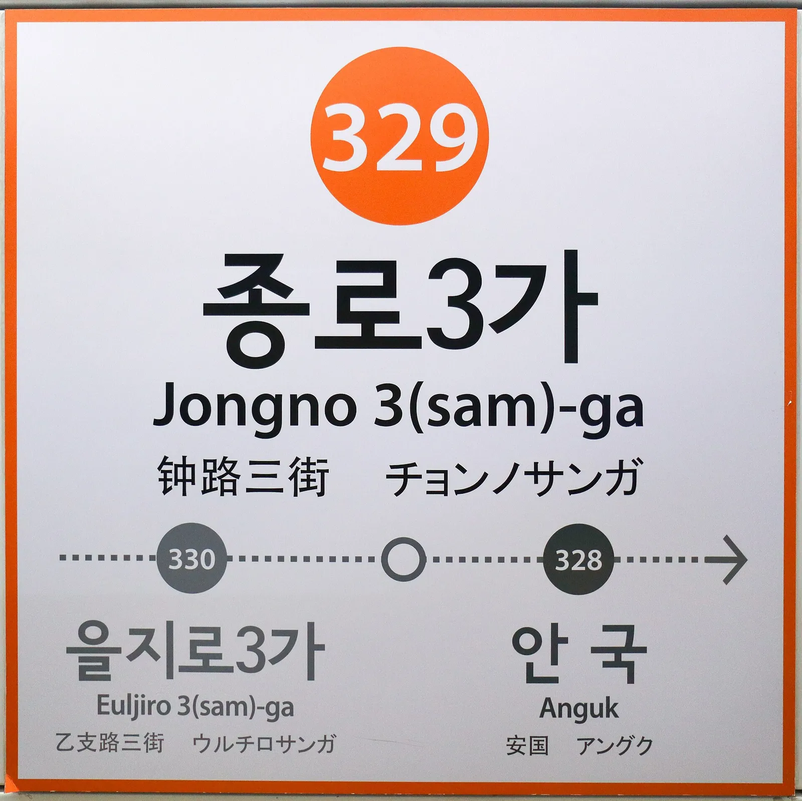 The station name sign at Jongno 3-ga Station, written in Korean together with English, Chinese and Japanese